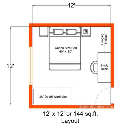 what are the dimensions of a queen bed
